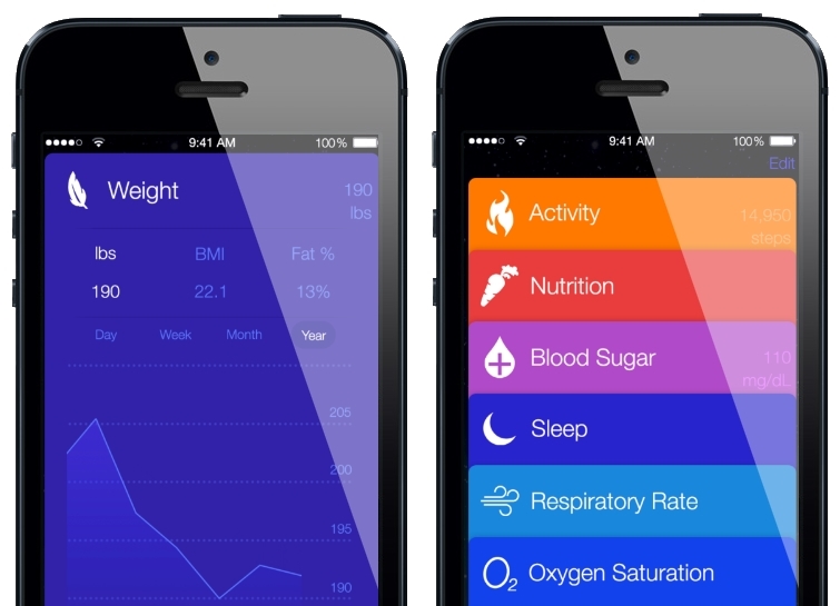 Apple to Launch mHealth App with iOS 8