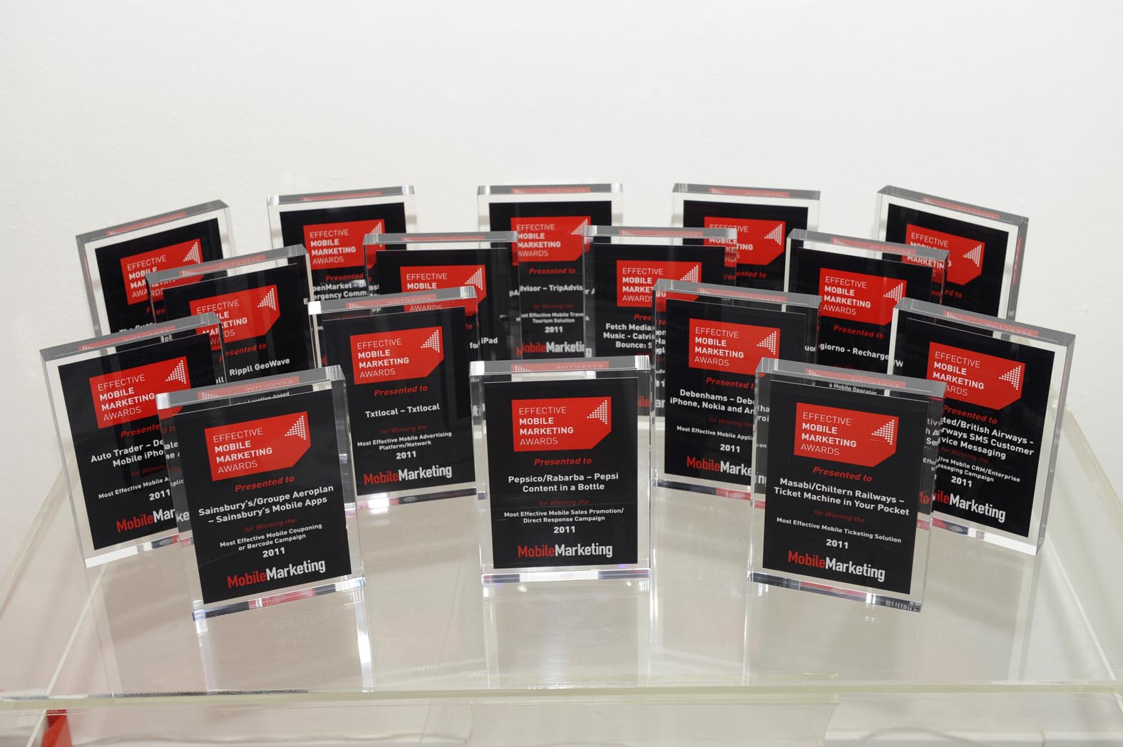 The 2014 Effective Mobile Marketing Awards Are Open For Business