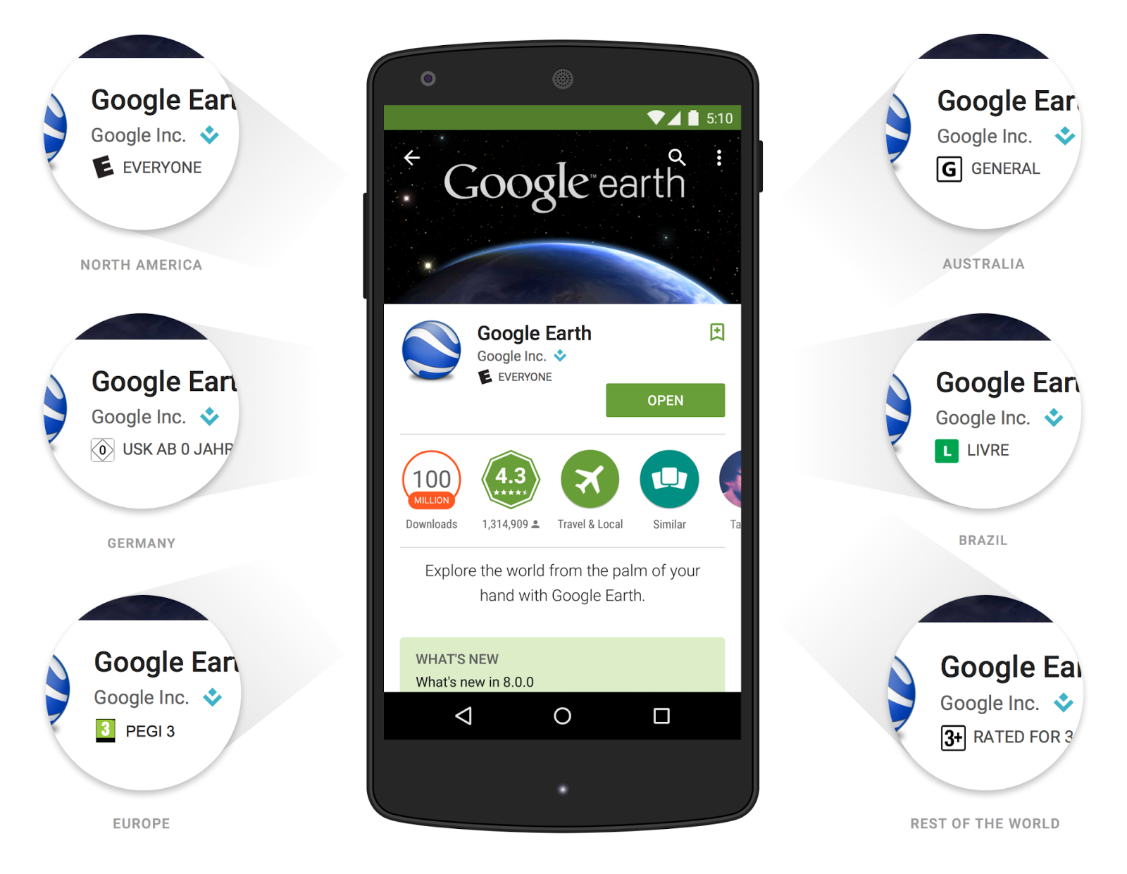 Google Introduces Age Rating System to Google Play