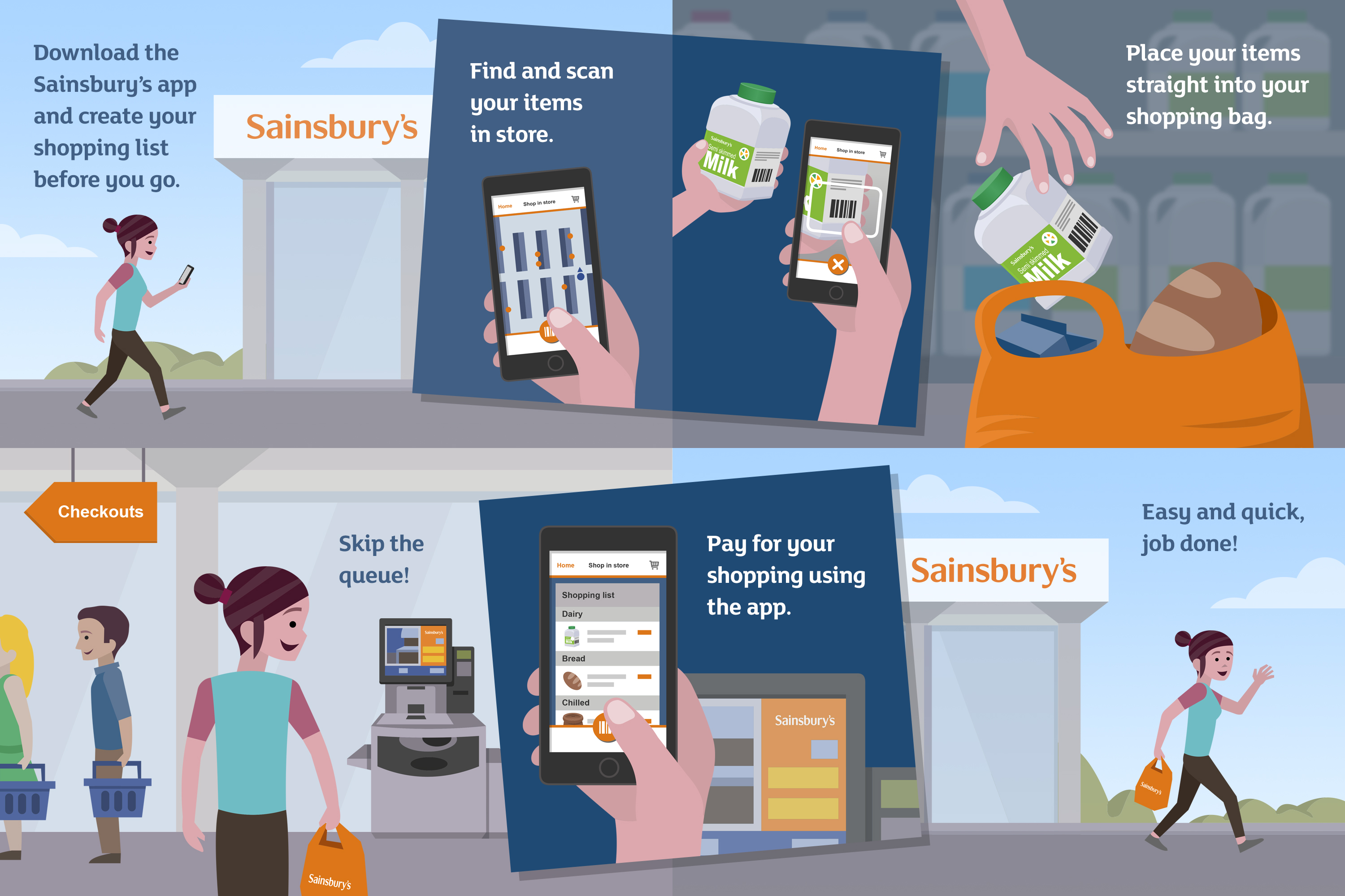 Sainsbury Planning Store Guide and Pay via Mobile App