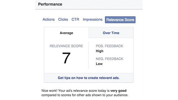 Facebook Reveals Ad 'Relevance' to Business Users