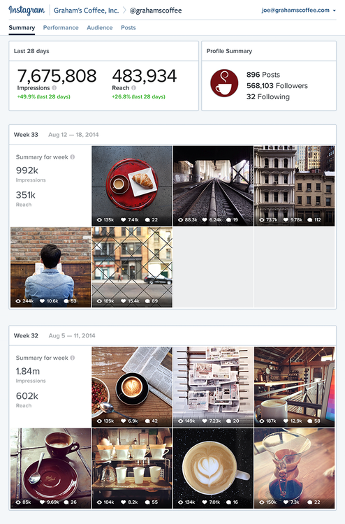 Instagram Unveils New Business Tools for Brands