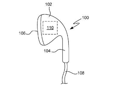 Apple Patents Smart Headphones