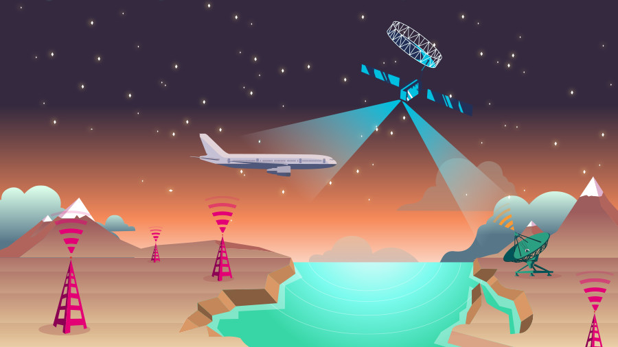 Deutsche Telekom and Inmarsat Partner for In-flight Wi-fi