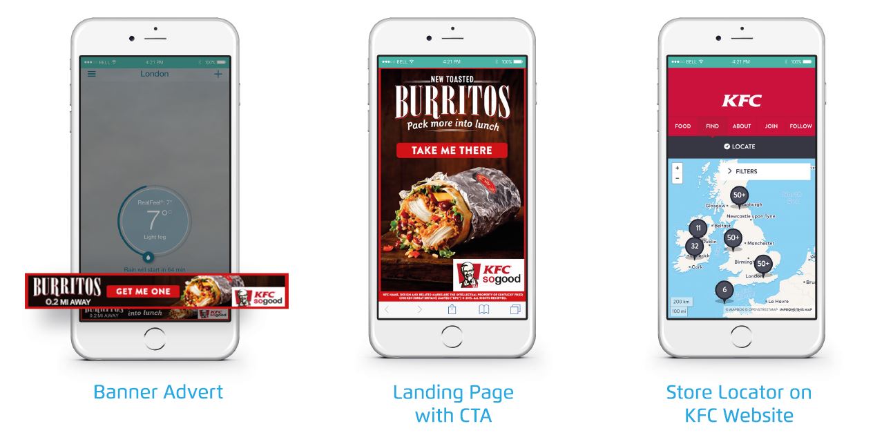 KFC Goes Mobile with Location-based Campaign