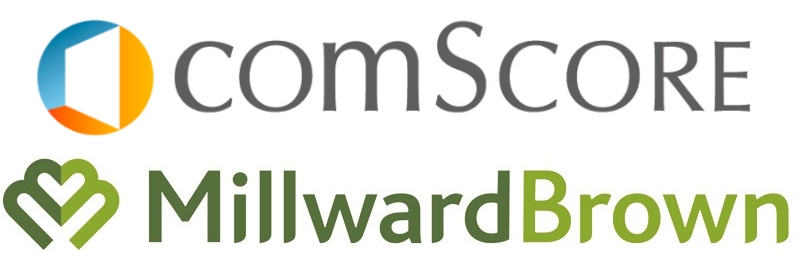 ComScore and Millward Brown Sign Digital Ad Measurement Partnership