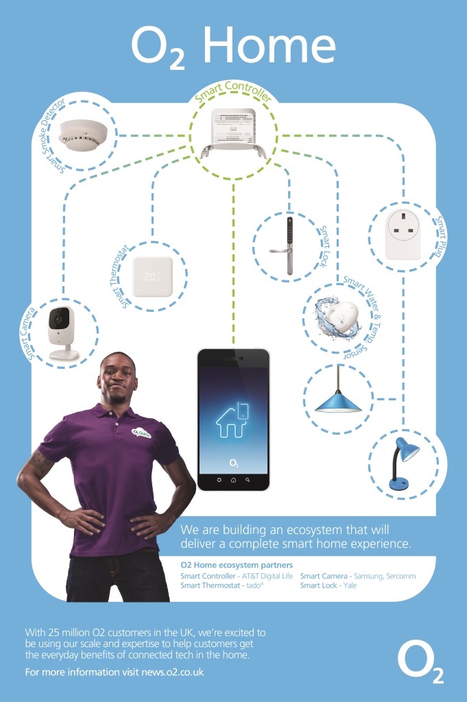 O2 to Bring AT&T's Smart Home Platform to UK Consumers