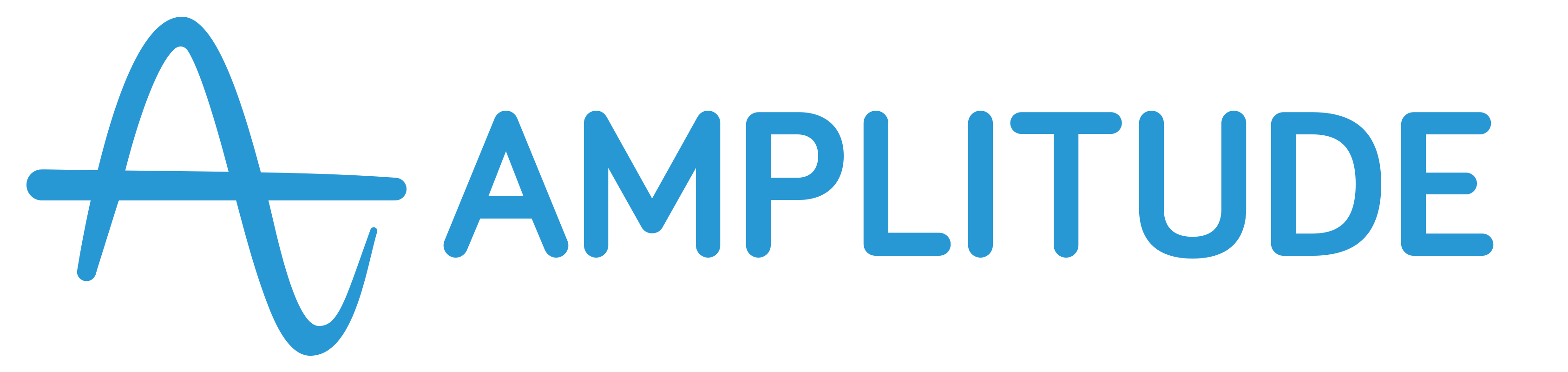 Amplitude Lands $15m Funding Round