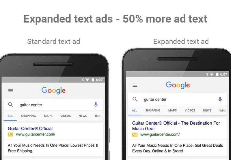 Kenshoo Adds Support for Google Expanded Text Ads