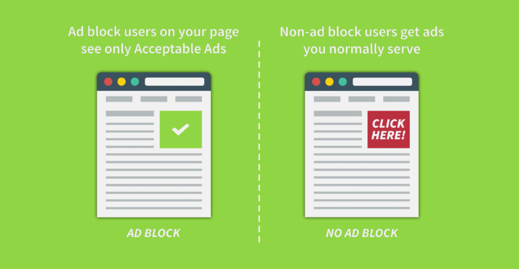 acceptable ads platform adblock plus