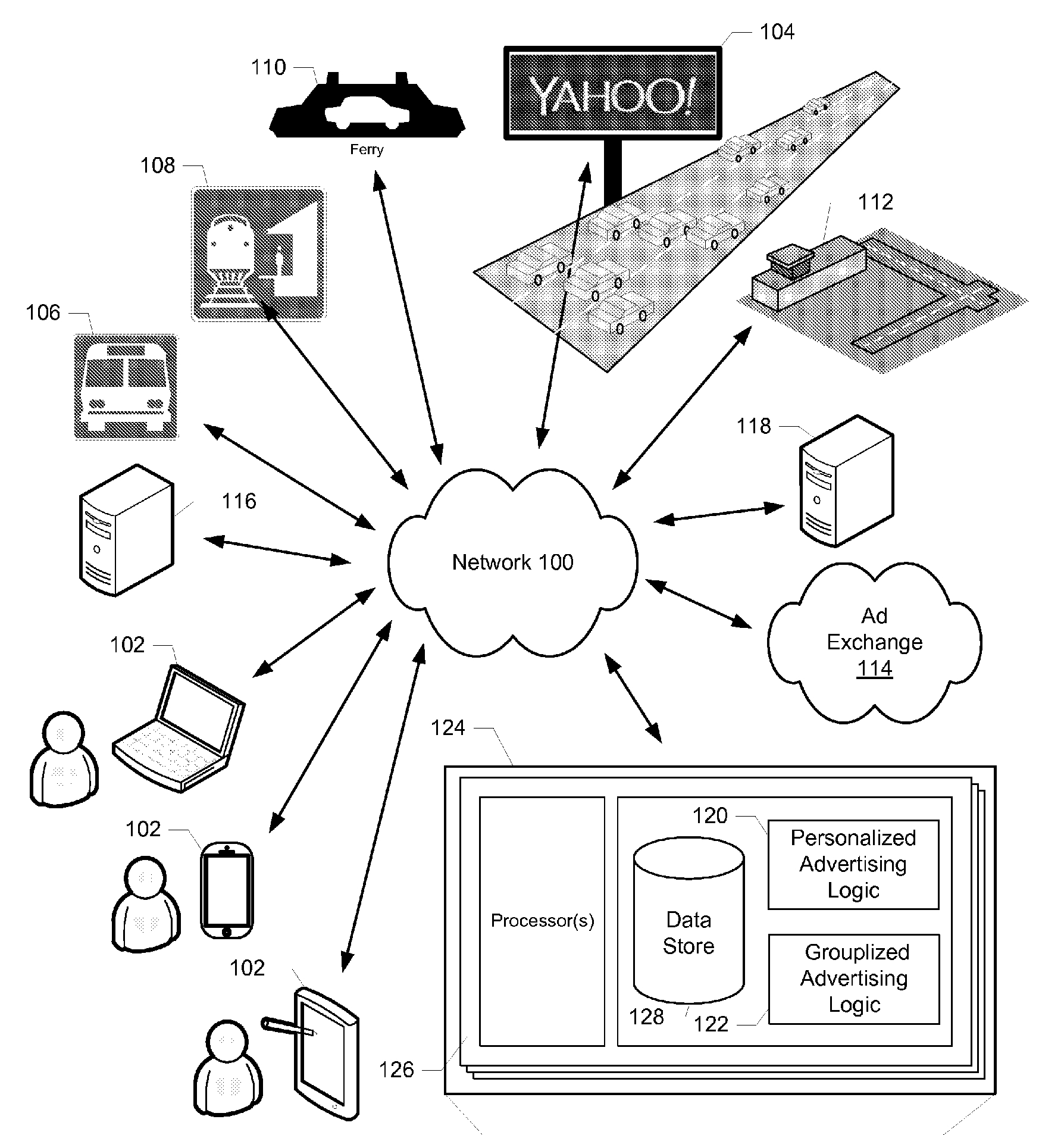 Yahoo Patents Smart Billboard, Using Cameras and Microphones for Ad Targeting