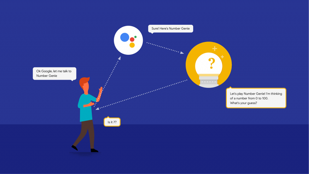 actions for google assistant api