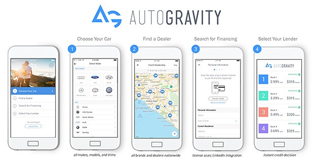 AutoGravity: Daimler Financial Services investiert in Smartphone-App für Autofinanzierung