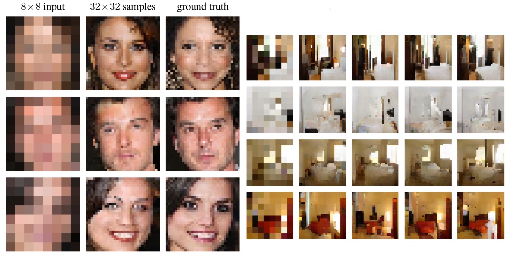 google brain zoom enhance