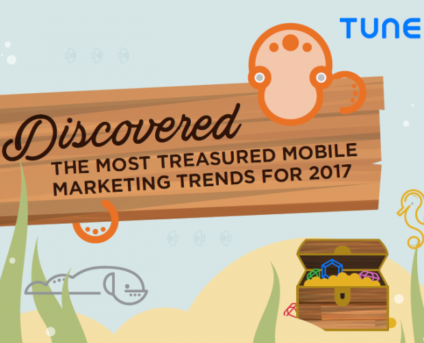 Discovered: The Most Treasures Mobile Marketing Trends for 2017