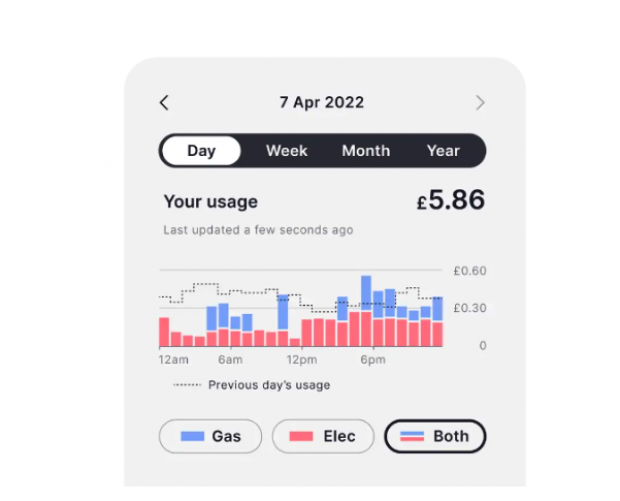 Uswitch.com launches Utrack app to help people track energy usage and cut bills