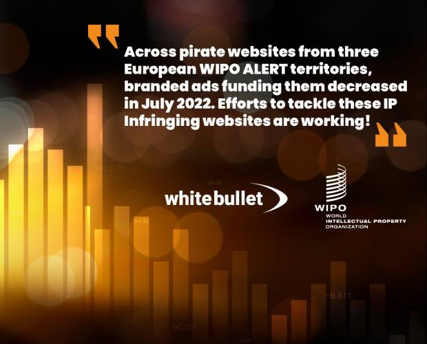 White Bullet releases Ad Funded Piracy Report for World Intellectual Property Organisation (WIPO)